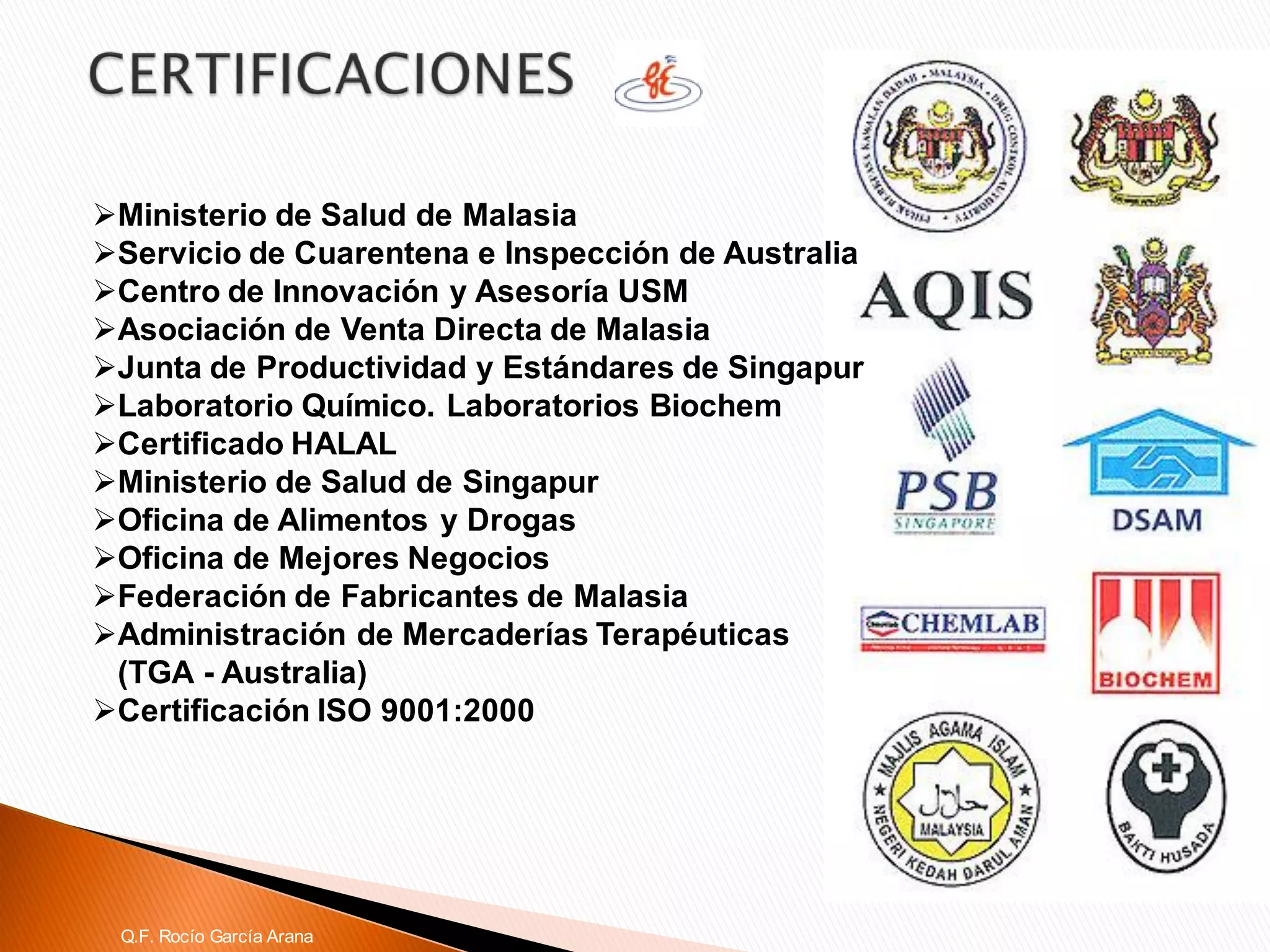 Ministerio de Salud de Malasia 
Servicio de Cuarentena e Inspección de Australia 
Centro de Innovación y Asesoría USM 
Asociación de Venta Directa de Malasia 
Junta de Productividad y Estándares de Singapur 
Laboratorio Químico. Laboratorios Biochem 
Certificado HALAL 
Ministerio de Salud de Singapur 
Oficina de Alimentos y Drogas 
Oficina de Mejores Negocios 
Federación de Fabricantes de Malasia 
Administración de Mercaderías Terapéuticas (TGA -Australia) 
Certificación ISO 9001:2000 
Q.F. Rocío García Arana  