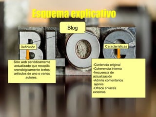 Blog Esquema explicativo Definici ón Sitio web peri ódicamente actualizado que recopila cronológicamente textos artículos de uno o varios autores.  Características -Contenido original Coherencia interna  frecuencia de  actualización  Admite comentarios ajenos Ofrece enlaces externos 