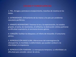 CAUSAS Y CONSECUENCIAS1. PIEL. Arrugas y prematuro envejecimiento, manchas de nicotina en los dedos.2. EXTREMIDADES. Enfriamiento de las manos y los pies por problemas vasculares periféricos.3. APARATO RESPIRATORIO. Favorece la tos y la expectoración, los estados gripales, el asma, las neumonías, el enfisema, la obstrucción crónica pulmonar. La dificultad respiratoria, el carcinoma bronco génico.4. CORAZÓN. Facilitan los bloqueos y el infarto de miocardio. El aneurisma aórtico.5. REPRODUCCIÓN MASCULINA. Alteraciones del estereograma (la olioespermia, la movilidad, la deformidad), que pueden conducir a la infertilidad y la impotencia.6. REPRODUCCIÓN FEMENINA. La menopausia temprana. La infertilidad y la dificultad para concebir, cáncer de cérvix.