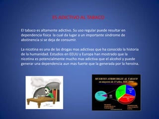ES ADICTIVO AL TABACOEl tabaco es altamente adictivo. Su uso regular puede resultar en dependencia física  la cual da lugar a un importante síndrome de abstinencia si se deja de consumir. La nicotina es una de las drogas mas adictivas que ha conocido la historia de la humanidad. Estudios en EEUU y Europa han mostrado que la nicotina es potencialmente mucho mas adictiva que el alcohol y puede generar una dependencia aun mas fuerte que la generada por la heroína. 
