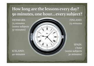 DENMARK:            FINLAND:
75 minutes          75 minutes
(some subjects
37 minutes)




                        SPAIN:
                         1 hour
ICELAND:
ICELAND:         (some subjects
40 minutes          30 minutes)
 
