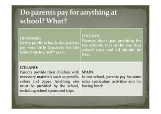 FINLAND:
DENMARK:
                                  Parents don´t pay anything for
In the public schools the parents
                                  the schools. It is in the law, that
pay very little (250,00kr for the
                                  school trips and all should be
school outing in 6th year).
                                  free.


ICELAND:
Parents provide their children with    SPAIN:
necessary materials such as pencils,   In our school, parents pay for some
colors and paper. Anything else        extra curriculum activities and for
must be provided by the school,        having lunch.
including school sponsored trips.
 