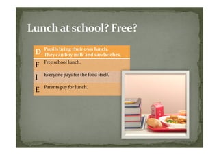 Pupils bring their own lunch.
D   They can buy milk and sandwiches.
    Free school lunch.
F
    Everyone pays for the food itself.
I
    Parents pay for lunch.
E
 
