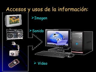 Accesos y usos de la información:
Sonido
Imagen
Video