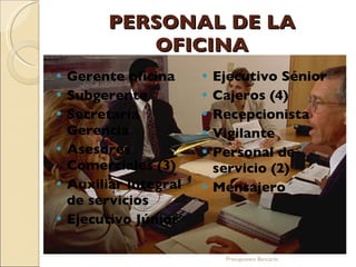 PERSONAL DE LA OFICINA Gerente oficina  Subgerente Secretaria Gerencia Asesores Comerciales (3) Auxiliar integral de servicios Ejecutivo Júnior Ejecutivo Sénior Cajeros (4) Recepcionista Vigilante Personal de servicio (2) Mensajero Presupuesto Bancario 