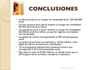 CONCLUSIONES   La oficina producirá un margen de rentabilidad de $ 1.205.366.840 anual.  Los tres asesores de la oficina tendrán un margen de rentabilidad del 45% del total de la oficina.  Los ejecutivos junior y sénior tendrán un margen de rentabilidad del 55%del total de la oficina, ya que los negocios concretados son más grandes.    Los gastos de nómina corresponderán al 44% del presupuesto anual.  Los gastos de personal corresponden a  $ 536 millones, entre pagos de salarios, prestaciones y parafiscales.    En el presupuesto administrativo podemos concluir que corresponde al 22 % del presupuesto anual.  Que tiene un valor de $ 267 millones, en donde vemos que la oficina gasta más en arriendo, transporte e impuestos.        Presupuesto Bancario 