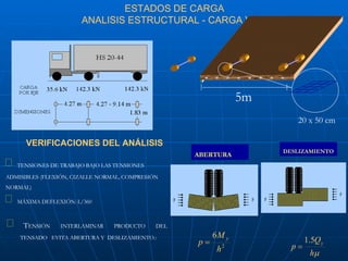 ESTADOS DE CARGA ANALISIS ESTRUCTURAL - CARGA VIVA 5m 20 x 50 cm VERIFICACIONES DEL ANÁLISIS   T ENSIÓN INTERLAMINAR PRODUCTO DEL   TENSADO  EVITA ABERTURA Y  DESLIZAMIENTO.: TENSIONES DE TRABAJO BAJO LAS TENSIONES ADMISIBLES (FLEXIÓN, CIZALLE NORMAL, COMPRESIÓN NORMAL) MÁXIMA DEFLEXIÓN : L/360 ABERTURA DESLIZAMIENTO 