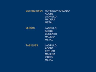 ESTRUCTURA: HORMIGON ARMADO ADOBE LADRILLO MADERA METAL MUROS: LADRILLO ADOBE CEMENTO MADERA METAL TABIQUES: LADRILLO ADOBE ESTUCO MADERA VIDRIO METAL 