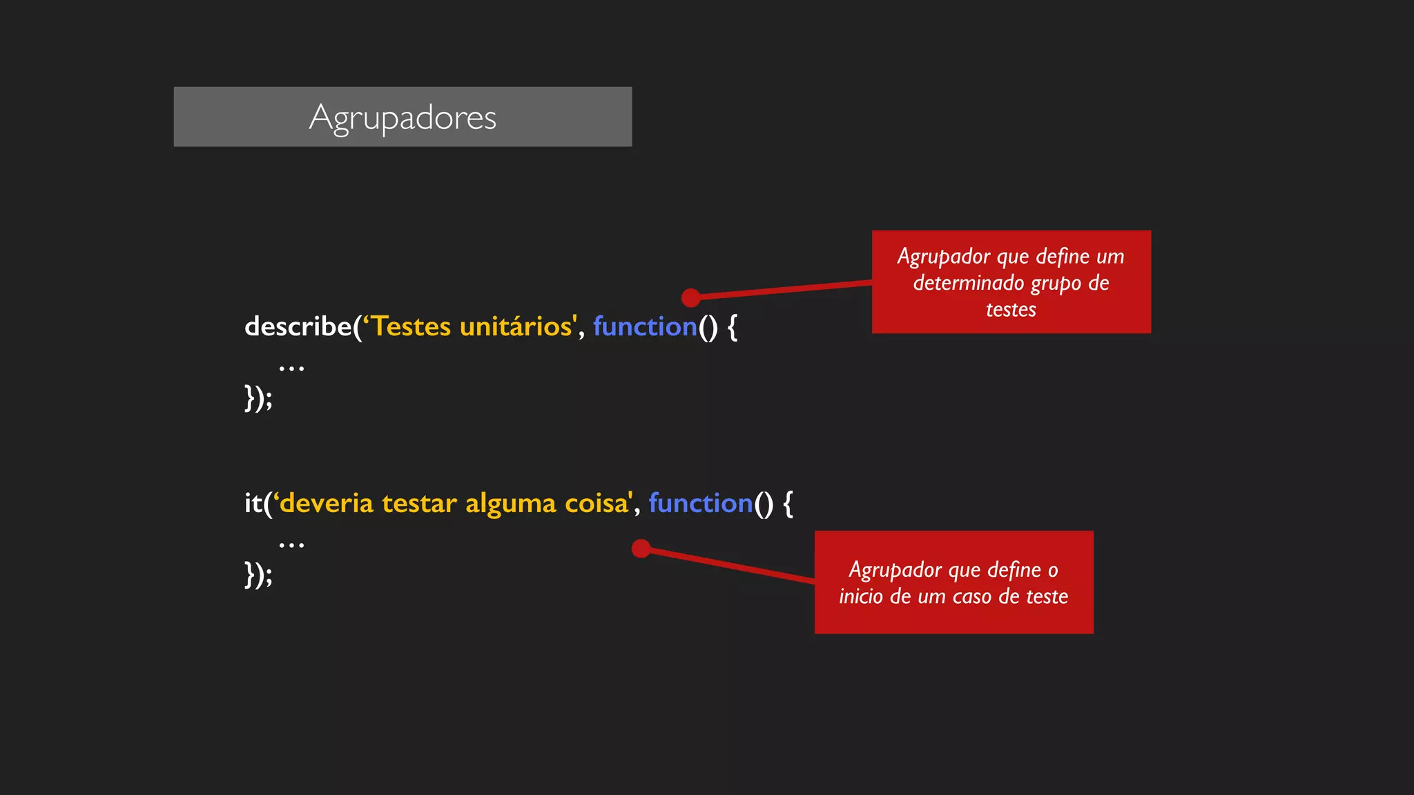 describe(‘Testes unitários', function() { 
… 
}); 
! 
! 
it(‘deveria testar alguma coisa', function() { 
… 
}); 
Agrupador que define um 
determinado grupo de 
testes 
Agrupador que define o 
inicio de um caso de teste 
Agrupadores 
 