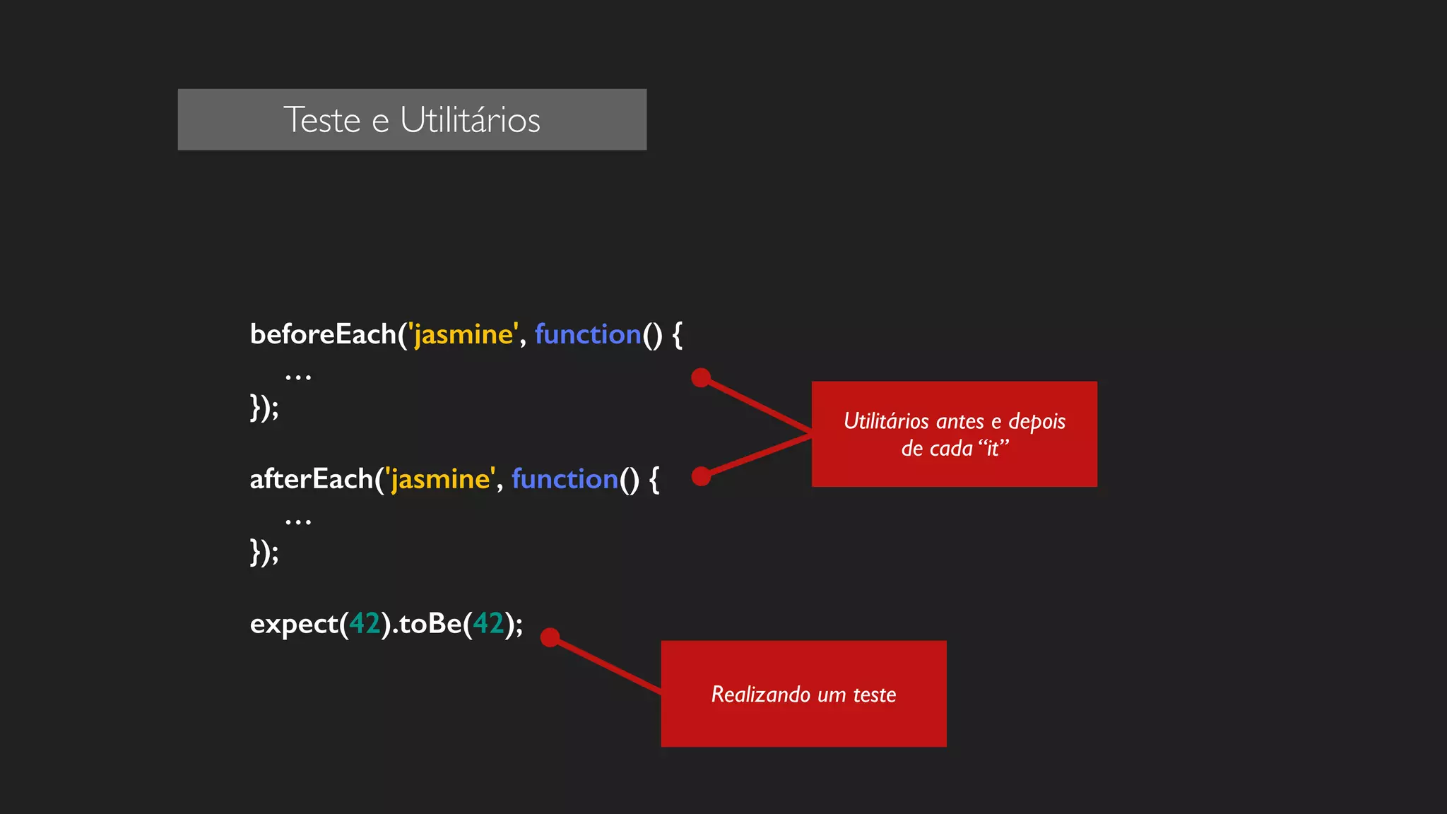 beforeEach('jasmine', function() { 
… 
}); 
! 
afterEach('jasmine', function() { 
… 
}); 
! 
expect(42).toBe(42); 
Utilitários antes e depois 
Realizando um teste 
de cada “it” 
Teste e Utilitários 
 