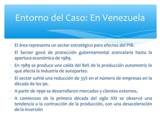 El área representa un sector estratégico para efectos del PIB. El Sector gozó de protección gubernamental arancelaria hasta la apertura económica de 1989.  En 1989 se produce una caída del 80% de la producción automotriz lo que afecta la Industria de autopartes. El sector sufrió una reducción de 35% en el número de empresas en la década de los 90. A partir de 1990 se desarrollaron mercados y clientes externos. A comienzos de la primera década del siglo XXI se observó una tendencia a la contracción de la producción, con una desaceleración de la inversión Entorno del Caso: En Venezuela 