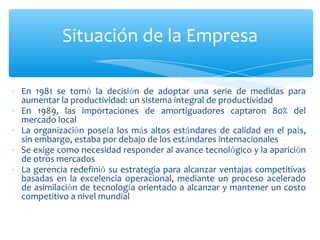 En 1981 se tom ó  la decisi ó n de adoptar una serie de medidas para aumentar la productividad: un sistema integral de productividad En 1989, las importaciones de amortiguadores captaron 80% del mercado local La organizaci ó n pose í a los m á s altos est á ndares de calidad en el pa í s, sin embargo, estaba por debajo de los est á ndares internacionales Se exige como necesidad responder al avance tecnol ó gico y la aparici ó n de otros mercados La gerencia redefini ó  su estrategia para alcanzar ventajas competitivas basadas en la excelencia operacional, mediante un proceso acelerado de asimilaci ó n de tecnolog í a orientado a alcanzar y mantener un costo competitivo a nivel mundial Situación de la Empresa 