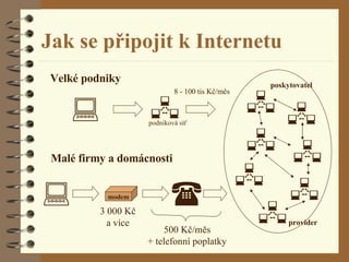 Jak se připojit k Internetu Velké podniky Malé firmy a domácnosti poskytovatel provider         modem  3 000 Kč a více 500 Kč/měs + telefonní poplatky   podniková síť 8 - 100 tis Kč/měs 