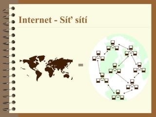 Internet - Síť sítí  =         