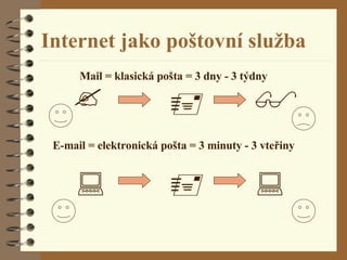Internet jako poštovní služba  E-mail = elektronická pošta = 3 minuty - 3 vteřiny Mail = klasická pošta = 3 dny - 3 týdny      