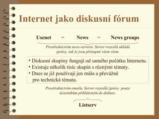 Internet jako diskusní fórum Diskusní skupiny fungují od samého počátku Internetu. Existuje několik tisíc skupin s různými tématy.  Dnes se již používají jen málo a převážně    pro technická témata. Listserv Prostřednictvím emailu. Server rozesílá zprávy  pouze účastníkům přihlášeným do diskuze. Prostřednictvím news-serveru. Server rozesílá ukládá zprávy, tak že jsou přístupné všem všem. Usenet News News groups = = 