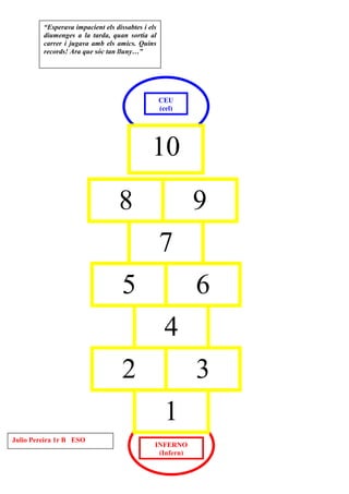 “Esperava impacient els dissabtes i els
         diumenges a la tarda, quan sortia al
         carrer i jugava amb els amics. Quins
         records! Ara que sóc tan lluny…”




                                                   CEU
                                                   (cel)




                                              10
                                            CEU (Cel)

                                   8                       9
                                                   7
                                    5                      6
                                                    4
                                    2                      3
                                                    1
Julio Pereira 1r B ESO
                                               INFERNO
                                                (Infern)
 