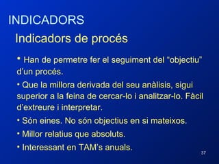 INDICADORS Indicadors de procés Han de permetre fer el seguiment del “objectiu” d’un procés. Que la millora derivada del seu anàlisis, sigui superior a la feina de cercar-lo i analitzar-lo. Fàcil d’extreure i interpretar. Són eines. No són objectius en si mateixos. Millor relatius que absoluts. Interessant en TAM’s anuals. 