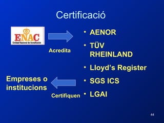 Certificació Acredita AENOR TÜV RHEINLAND Lloyd’s Register SGS ICS LGAI Certifiquen Empreses o institucions 