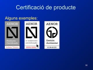 Alguns exemples: Certificació de producte 