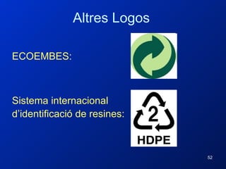 ECOEMBES: Altres Logos Sistema internacional d’identificació de resines: 