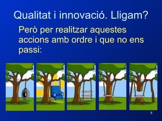 Qualitat i innovació. Lligam? Però per realitzar aquestes accions amb ordre i que no ens passi:  