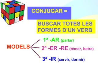 CONJUGAR = BUSCAR TOTES LES FORMES D’UN VERB MODELS 1ª -AR  (parlar) 2ª -ER -RE  ( témer, batre )  3ª -IR  (servir, dormir) 
