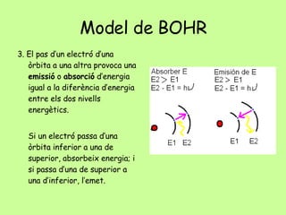 Model de BOHR 3. El pas d’un electró d’una òrbita a una altra provoca una  emissió  o  absorció  d’energia igual a la diferència d’energia entre els dos nivells energètics. Si un electró passa d’una òrbita inferior a una de superior, absorbeix energia; i si passa d’una de superior a una d’inferior, l’emet. 