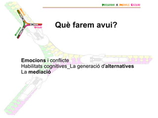 Emocions  i conflicte 