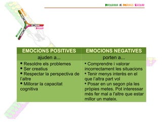 EMOCIONS provoquen CONFLICTES desperten EMOCIONS + escalada + sentiments negatius + escalada 