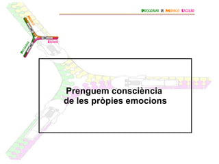EMOCIONS POSITIVES EMOCIONS NEGATIVES ajuden a... porten a... Resoldre els problemes 