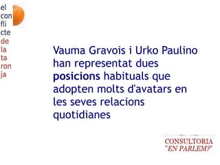 Vauma Gravois i Urko Paulino han representat dues  posicions  habituals que adopten molts d'avatars en les seves relacions quotidianes 