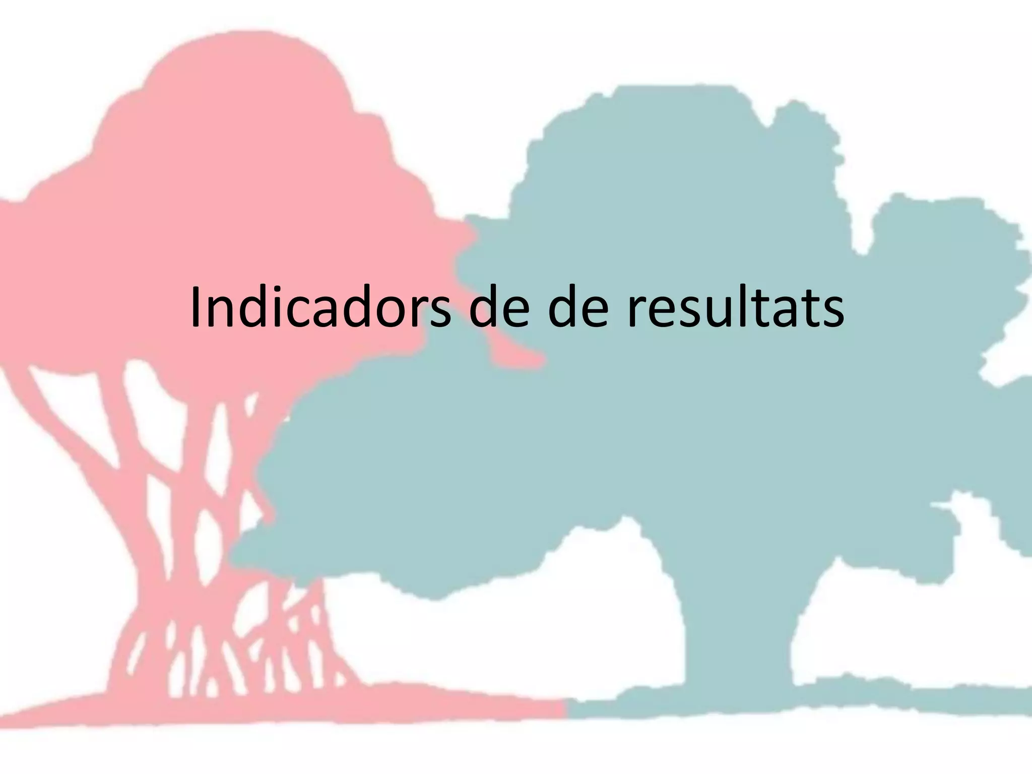 Indicadors de de resultats
 