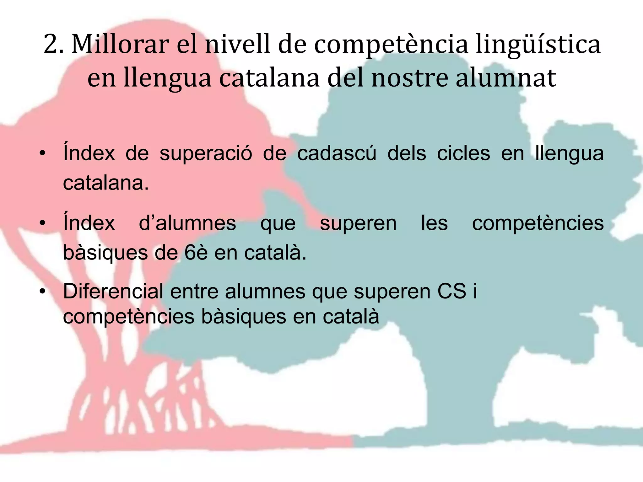 2. Millorar el nivell de competència lingüística
en llengua catalana del nostre alumnat
• Índex de superació de cadascú dels cicles en llengua
catalana.
• Índex d’alumnes que superen les competències
bàsiques de 6è en català.
• Diferencial entre alumnes que superen CS i
competències bàsiques en català
 