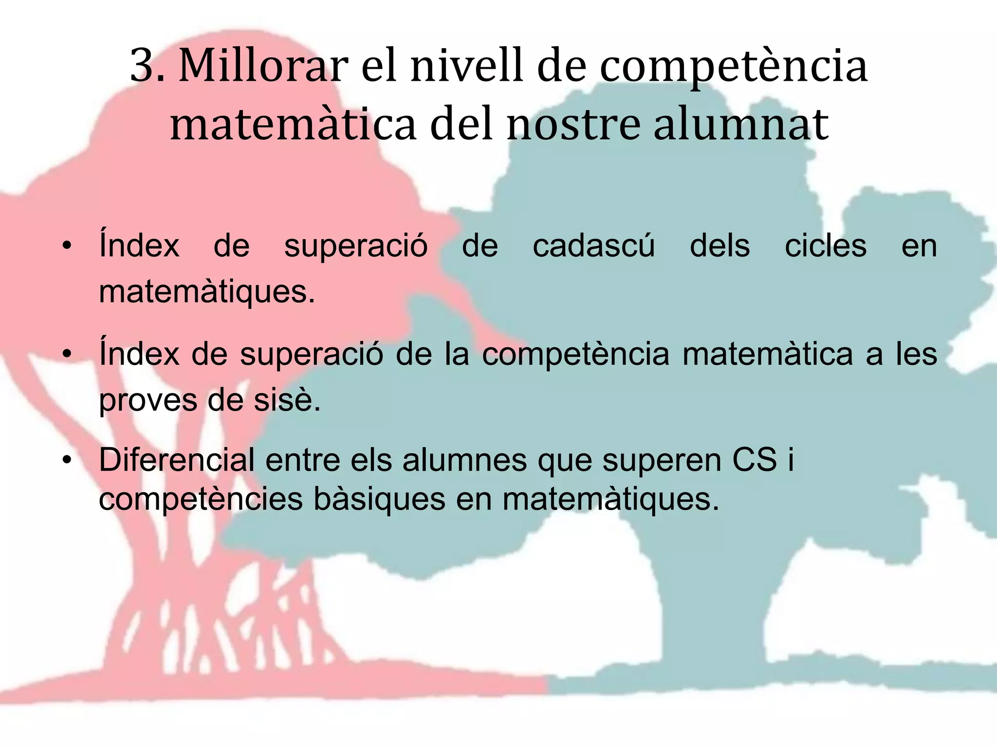 3. Millorar el nivell de competència
matemàtica del nostre alumnat
• Índex de superació de cadascú dels cicles en
matemàtiques.
• Índex de superació de la competència matemàtica a les
proves de sisè.
• Diferencial entre els alumnes que superen CS i
competències bàsiques en matemàtiques.
 