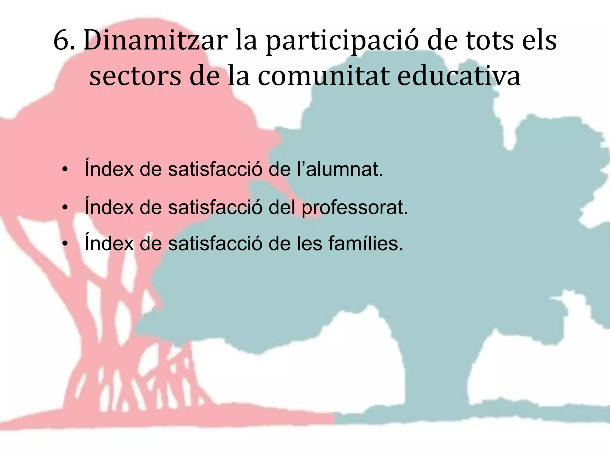6. Dinamitzar la participació de tots els
sectors de la comunitat educativa
• Índex de satisfacció de l’alumnat.
• Índex de satisfacció del professorat.
• Índex de satisfacció de les famílies.
 