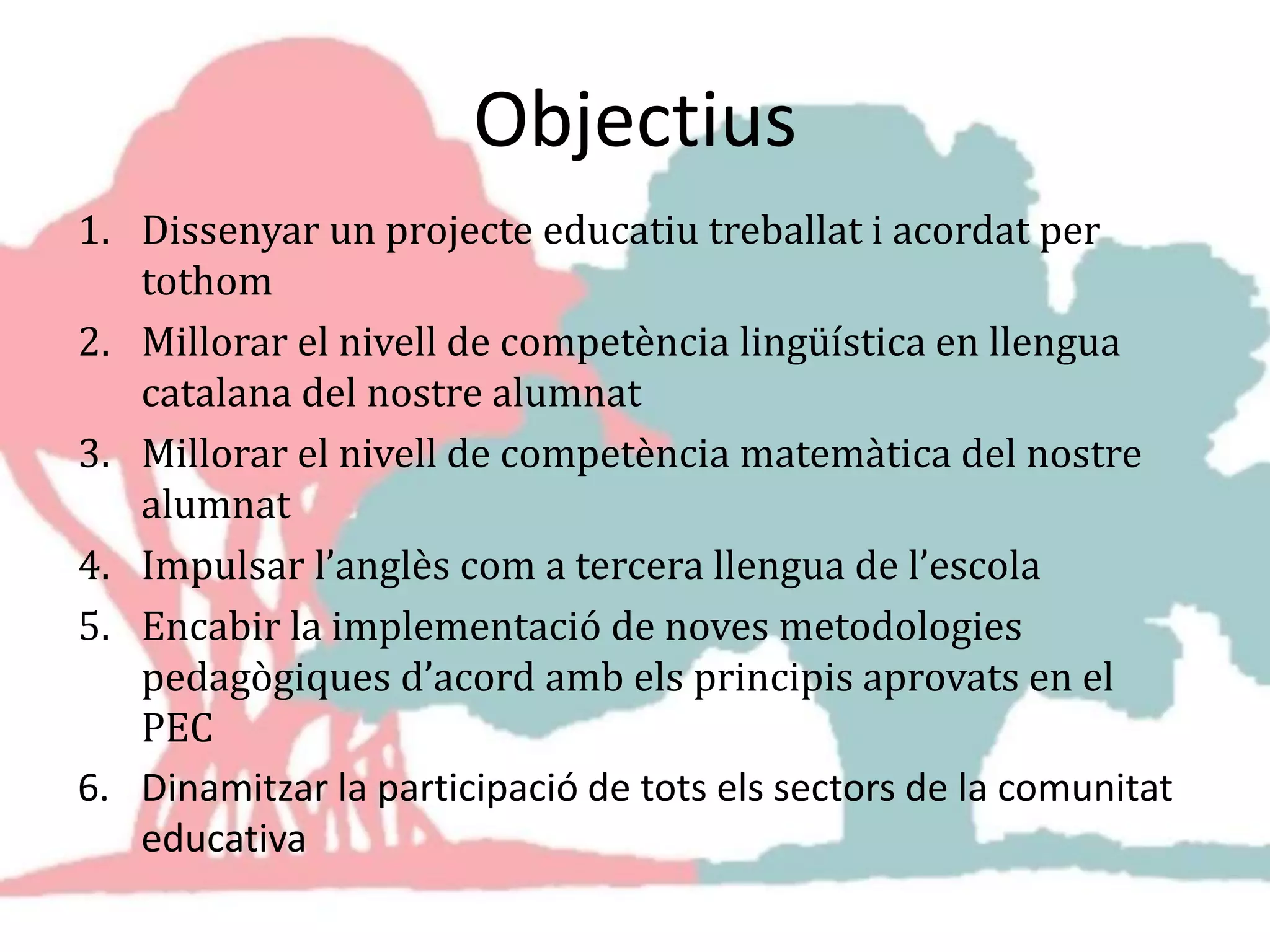 Objectius
1. Dissenyar un projecte educatiu treballat i acordat per
tothom
2. Millorar el nivell de competència lingüística en llengua
catalana del nostre alumnat
3. Millorar el nivell de competència matemàtica del nostre
alumnat
4. Impulsar l’anglès com a tercera llengua de l’escola
5. Encabir la implementació de noves metodologies
pedagògiques d’acord amb els principis aprovats en el
PEC
6. Dinamitzar la participació de tots els sectors de la comunitat
educativa
 