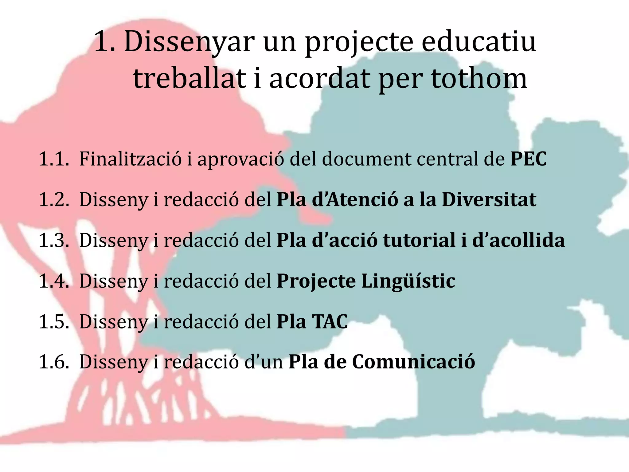 1. Dissenyar un projecte educatiu
treballat i acordat per tothom
1.1. Finalització i aprovació del document central de PEC
1.2. Disseny i redacció del Pla d’Atenció a la Diversitat
1.3. Disseny i redacció del Pla d’acció tutorial i d’acollida
1.4. Disseny i redacció del Projecte Lingüístic
1.5. Disseny i redacció del Pla TAC
1.6. Disseny i redacció d’un Pla de Comunicació
 