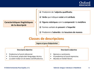 © Oxford University Press España, S. A. Valencià: Llengua i Literatura 1r Batxillerat 6
Classes de descripcions
Segons el grau d’objectivitat
Descripció objectiva
 Predomina la funció referencial.
 És funcional, pròpia dels llenguatges tècnics.
 La solem trobar en els textos cientificotècnics.
Descripció subjectiva
 Opinions o sentiments.
 Hi predomina la funció expressiva.
 Abunda en l’àmbit literari.
Característiques lingüístiques
de la descripció
 Predomini de l’adjectiu qualificatiu
 Verbs que indiquen estat amb atributs
 Figures retòriques com la comparació i la metàfora
 Formes verbals de present i d’imperfet
 Predomini d’adverbis i de locucions de manera
 