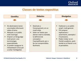 © Oxford University Press España, S. A. Valencià: Llengua i Literatura 1r Batxillerat 8
Classes de textos expositius
 Els destinataris tenen
una àmplia informació
sobre el tema.
 Adreçats a un públic
molt restringit.
 Empren un llenguatge
molt precís i una
terminologia
especialitzada.
 Es pretén assegurar la
interpretació única per
a evitar l’ambigüitat.
 Destinats a
l’ensenyament, en un
nivell mitjà.
 Solen ser textos que
atenen molt la claredat,
la definició de
conceptes i
l’exemplificació, per a
fer-los comprensibles
fàcilment.
 S’adrecen a un públic
ampli i molt general.
 S’hi empren
explicacions i
aclariments, exemples i
il·lustracions.
 Poden trobar-se en
l’àmbit acadèmic, però
també en el literari o en
el periodístic.
Científics Didàctics Divulgatius
 
