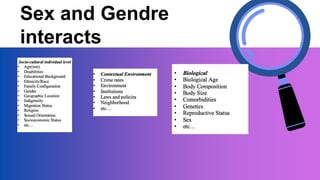 Sex and Gendre
interacts
 