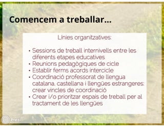 Fent camí cap al Tractament Integrat de Llengües