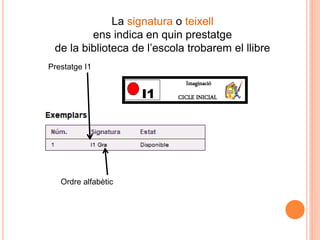 La signatura o teixell
         ens indica en quin prestatge
 de la biblioteca de l‟escola trobarem el llibre
Prestatge I1
                             Imaginació
                     I1    CICLE INICIAL




   Ordre alfabètic
 
