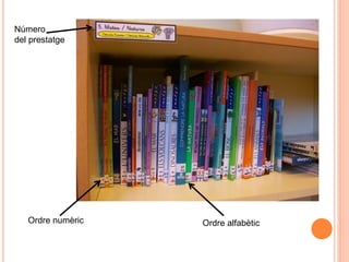 Número
del prestatge




   Ordre numèric   Ordre alfabètic
 