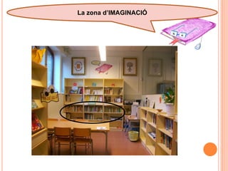 La zona d’IMAGINACIÓ
 