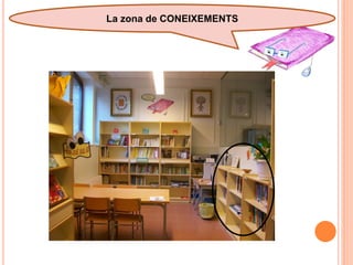 La zona de CONEIXEMENTS
 