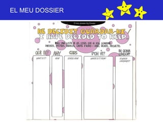 EL MEU DOSSIER 