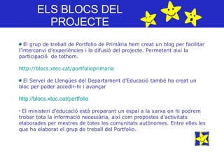 ELS BLOCS DEL PROJECTE El grup de treball de Portfolio de Primària hem creat un blog per facilitar l’intercanvi d’experiències i la difusió del projecte. Permetent així la participació  de tothom. http://blocs.xtec.cat/portfolioprimaria El Servei de Llengües del Departament d’Educació també ha creat un bloc per poder accedir-hi i avançar http:// blocs.xtec.cat /portfolio El ministeri d’educació està preparant un espai a la xarxa on hi podrem trobar tota la informació necessària, així com propostes d’activitats elaborades per mestres de totes les comunitats autònomes. Entre elles les que ha elaborat el grup de treball del Portfolio. 