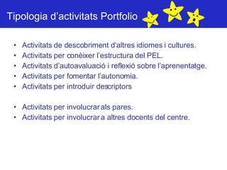 Tipologia d’activitats Portfolio Activitats de descobriment d’altres idiomes i cultures. Activitats per conèixer l’estructura del PEL. Activitats d’autoavaluació i reflexió sobre l’aprenentatge. Activitats per fomentar l’autonomia. Activitats per introduir descriptors Activitats per involucrar als pares. Activitats per involucrar a altres docents del centre. 