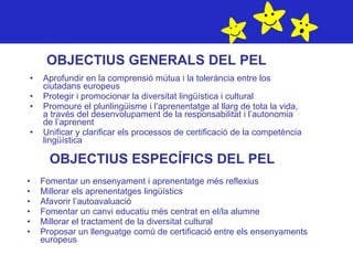OBJECTIUS GENERALS DEL PEL Aprofundir en la comprensió mútua i la tolerància entre los ciutadans europeus Protegir i promocionar la diversitat lingüística i cultural Promoure el plurilingüisme i l’aprenentatge al llarg de tota la vida, a través del desenvolupament de la responsabilitat i l’autonomia de l’aprenent Unificar y clarificar els processos de certificació de la competència lingüística Fomentar un ensenyament i aprenentatge més reflexius Millorar els aprenentatges lingüístics Afavorir l’autoavaluació Fomentar un canvi educatiu més centrat en el/la alumne Millorar el tractament de la diversitat cultural Proposar un llenguatge comú de certificació entre els ensenyaments europeus OBJECTIUS ESPECÍFICS DEL PEL 